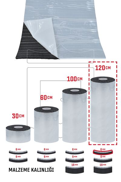 Güçlas 06 mm x 120 CM x 1 mt Oto Yalıtım Malzemesi - Folyolu Isı Ses Yalıtım Süngeri - Alüminyum Takviyeli