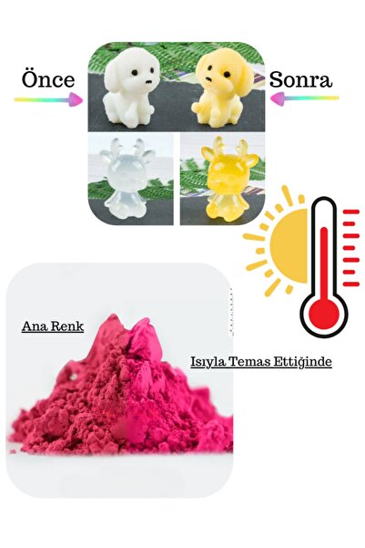 Sirius Hobi Epoksi Makyaj-Tırnak Thermochromic pigment Powder -Isıyla Renk De...