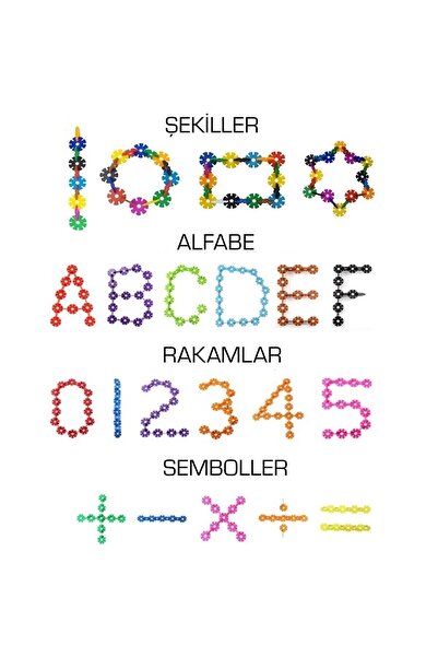 ThinkMaster Masterflakes Eğitici Kilitli Diskler Stem Eğitimi Uyumlu 5 Renk 300 Parça Yapı Oyuncak Seti Flakes