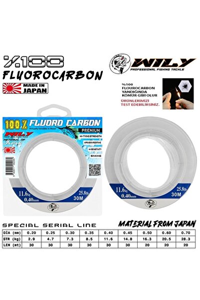Wily Trout Fluoro Carbon Misina
