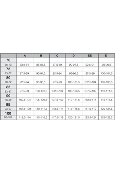 Kom Σουτιέν Barbara χωρίς σύρμα και χωρίς κύπελλο, λευκό με δαντέλα