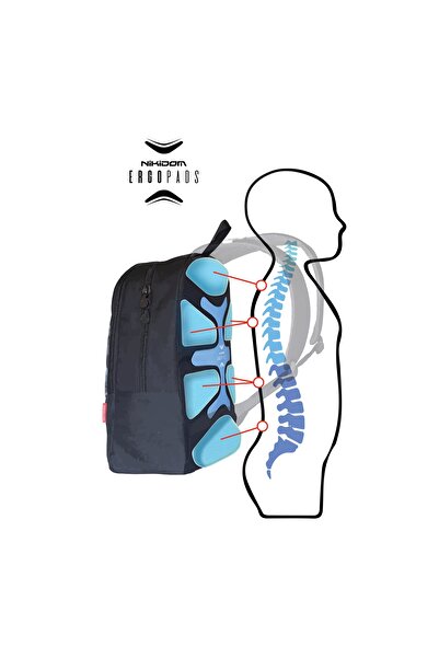 Nikidom Roller Run School Backpack Aquarella