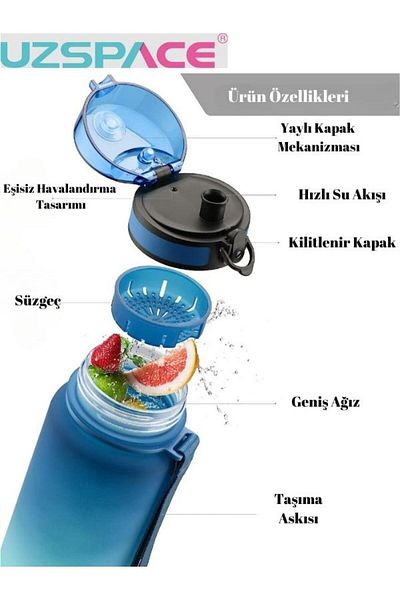 Vagonlife Uzspace Colorful Tritan Water Bottle – 800 Ml