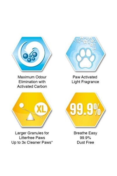 Ever Clean Litter Free Paws Patilere Yapışmayan Doğal Kedi Kumu 10l