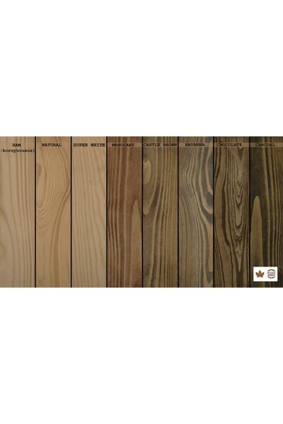 WOODLIFE Çam Ahşap Plaka - 1. Sınıf Masif Panel Eni 80cm - Boyu 120cm - Kalın...