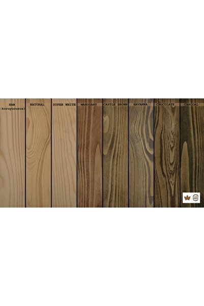 WOODLIFE Çam Ahşap Plaka - 1. Sınıf Masif Panel Eni 10cm - Boyu 60cm - Kalınl...