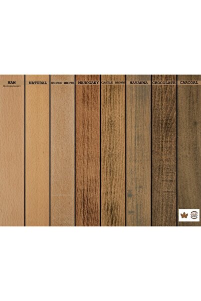 WOODLIFE Kayın Ahşap Plaka - 1. Sınıf Masif Panel Eni 10cm - Boyu 90cm - Kalı...