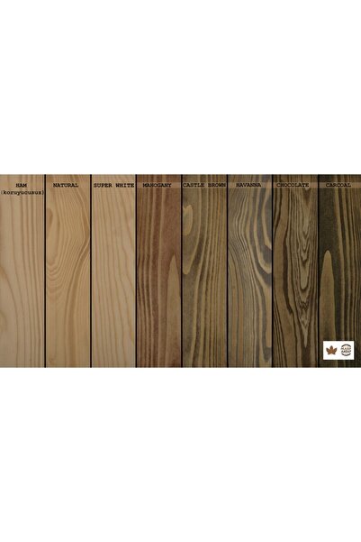 WOODLIFE Çam Ahşap Plaka - 1. Sınıf Masif Panel Eni 40cm - Boyu 100cm - Kalın...