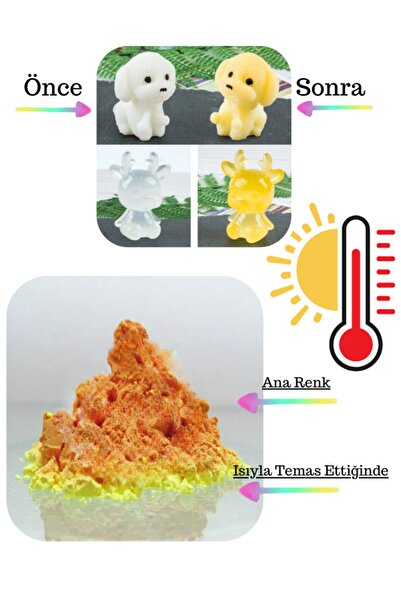 Sirius Hobi Epoksi Makyaj-tırnak Thermochromic Pigment Powder -ısıyla Renk De...