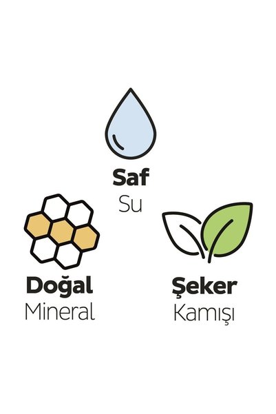 Sleepy Bio Natural Premium Plus Günlük Ped Normal 160 Adet Ped