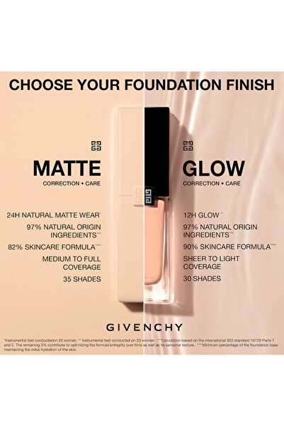 Givenchy Prisme Libre Skin-Caring Glow Foundation 30 Ml