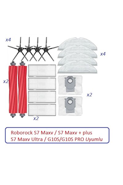 LİN GRUP Ανταλλακτικό σετ Roborock S7 Maxv Ultra / G10S PRO - Συμβατό Plus/S7 Maxv