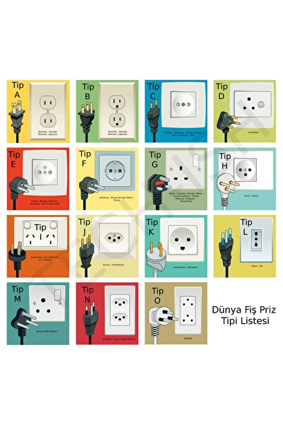 Tek-İş Amerika Tipi Fiş Priz Dönüştürücü Fiş Çevirici Seyahat Adaptörü