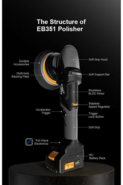 Shine Mate EB351 5/15 Akülü Orbital Polisaj Makinesi