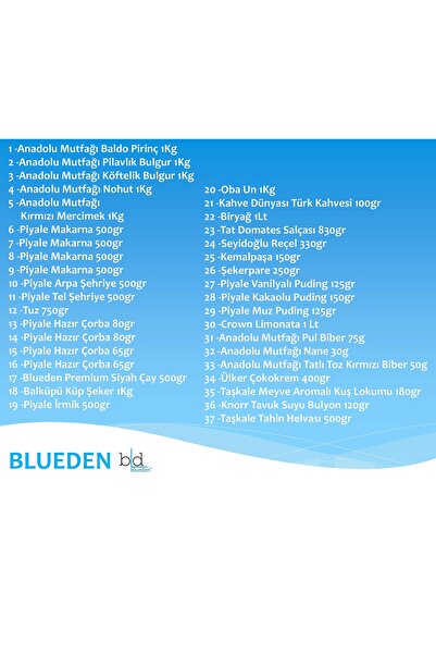 Blueden Kurban Kumanya Yardım Erzak Kolisi 37 Parça 8 Nolu Paket -