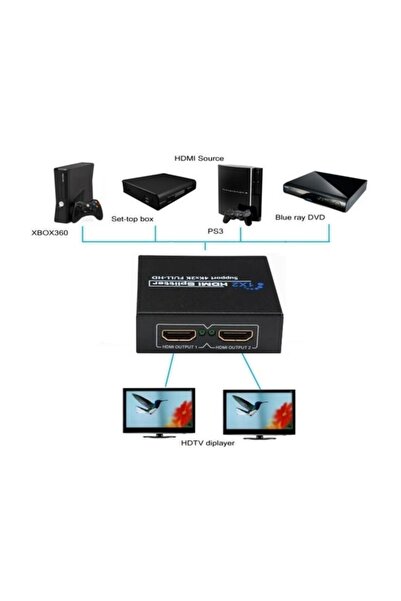 Onten 4k 2 Port Hdmı 2160p Ultra Hd Metal Kasa Splitter Çoklayıcı 4k102