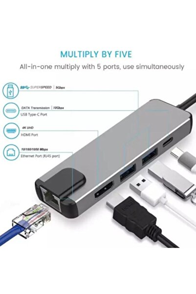 Coverzone Type-c To 4k Hdmı Hub 5in1 Rj45 Lan 2usb 3.0 Type-c Port