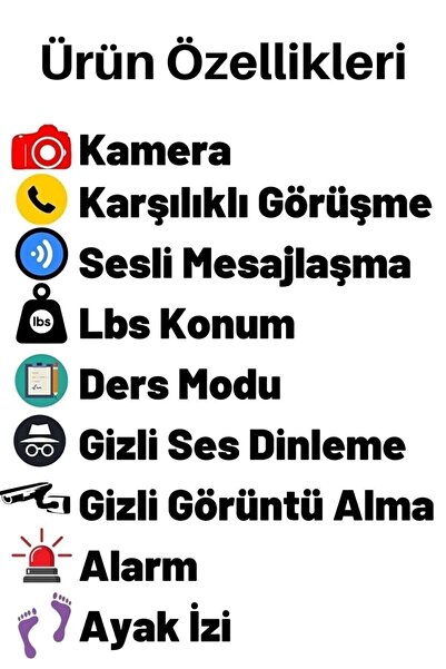 Remina Sim Kart Özellikli Akıllı Çocuk Saati Konum Takip Karşılıklı Görüşme Ortam Dinleme Q19