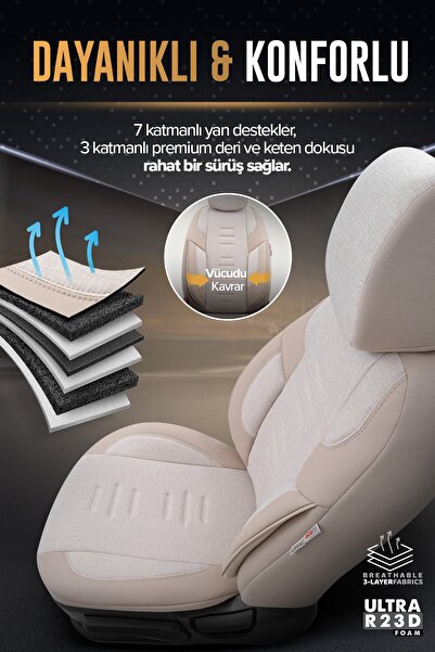 Otom Throne Design Terletmeyen Keten Kumaş Ekstra Destekli Özel Tasarım Universal Oto Koltuk Kılıfı