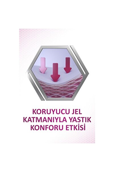 Corega Diş Protezi Yapıştırıcı Krem Yastık Konforu 40gr