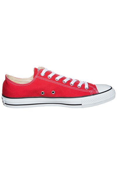 Converse Chuck Taylor All Star Core OX – kényelmes és stílusos