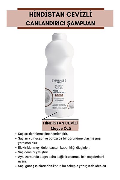 BYPHASSE Family Fresh Coconut Shampoo Special for Dyed Hair 750ml