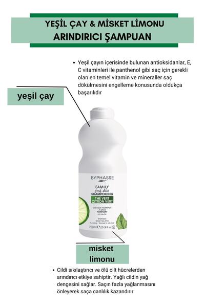 BYPHASSE Family Fresh Normal ve Yağlı Saçlara Özel Yesil Çay ve Misket Limonlu Şampuan 750ml