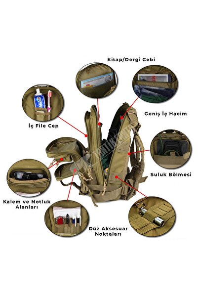 KORDAK Εισαγόμενη τακτική τσάντα 36 λίτρων μπεζ απωθητική νερού