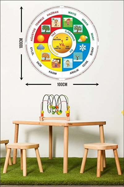 PANDA SOKAĞI Dairesel Mevsim Şeridi Okul Posteri , Okul,Kreş, Anasınıfı, Orta...