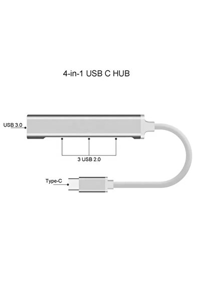 silabor Type-C USB Hub Çoklayıcı USB 3.0 – Çoklu Port Dönüştürücü Adaptör (Veri Aktarımı Yoktur)