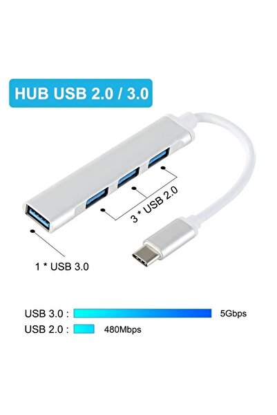 silabor Type-C USB Hub Çoklayıcı USB 3.0 – Çoklu Port Dönüştürücü Adaptör (Veri Aktarımı Yoktur)