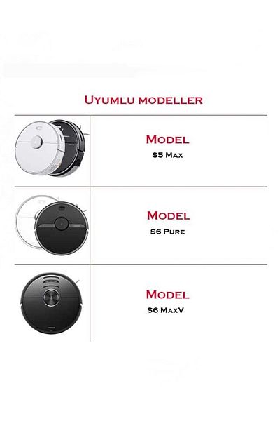 Roborock Mi Robot Vacuum - S50 S51 S5 S6 Model, Hepa Filter and Side and Main Brush Included