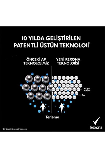 Rexona Men Deodorant Invisible Black White 200 ML - 6'lı Avantaj Paketi