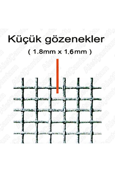 ALETÇANTAM Sinek Teli 160cm X 500cm Sineklik Tülü Fiberglass (GÜNEŞE DAYANIKLI)