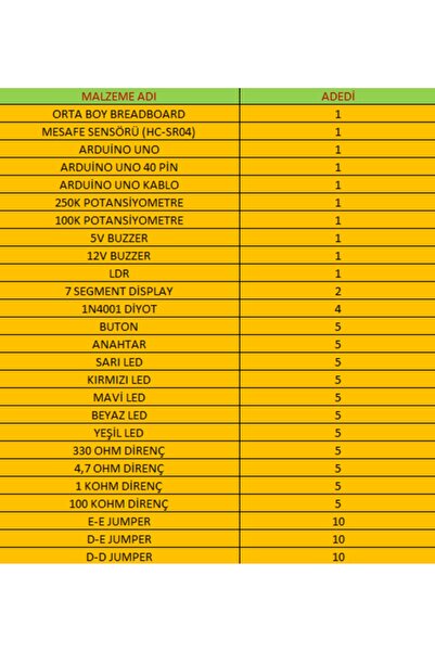 Arduino Uno Başlangıç Seti