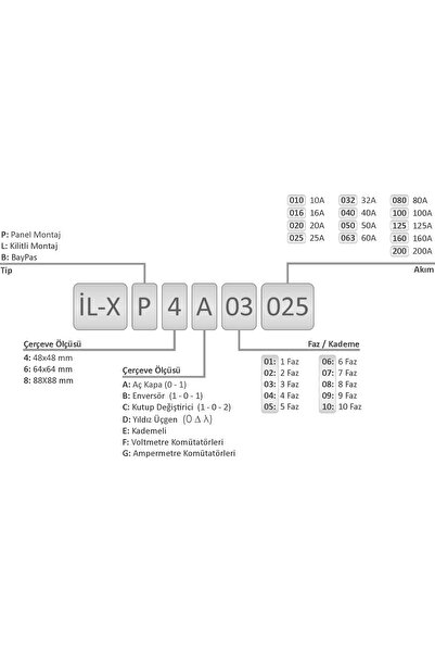 İLX İL-XL4-A05-040 | 5 FAZ 40 AMPER 5X40 AÇ-KAPA PAKO ŞALTER