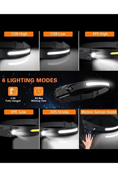 Janva lx200 led headlamp Kafa Tepe Lambası Sensörlü