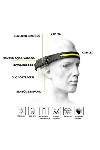 Janva lx200 led headlamp Kafa Tepe Lambası Sensörlü