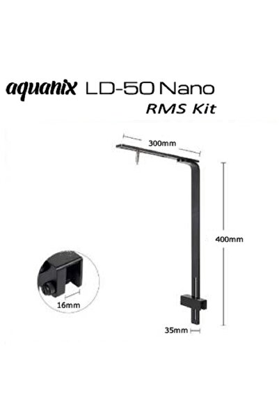 Aquanix RMS Kit
