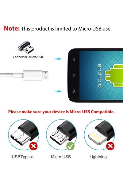 Deppo Trend Samsung Galaxy S7/S6/Note4/S4/S3/J7/J5/J3/A7/A5/C/Prime Uyumlu 2.4A Micro USB Hızlı Şarj Cihazı Seti