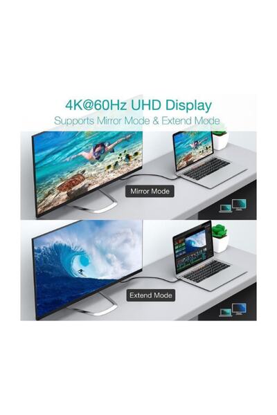 LivX Ikili Paket Force 100W Usb-C To Usb-C 3.1 Gen2 10 Gbps 4k60hz 3Metre Hızlı Şarj ve Data Kablosu