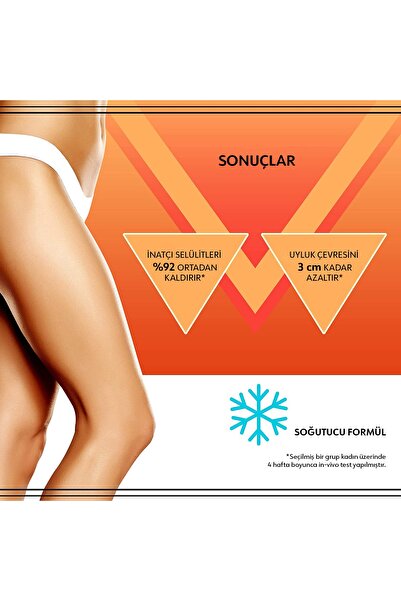 Eveline Cosmetics Eveline Slim Extreme 4d Yoğun Yeniden Şekillendirici Serum 250ml