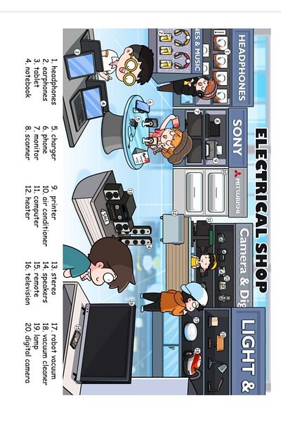 Enine Boyuna Eğitim English Word Memorization Charts (22 Charts)