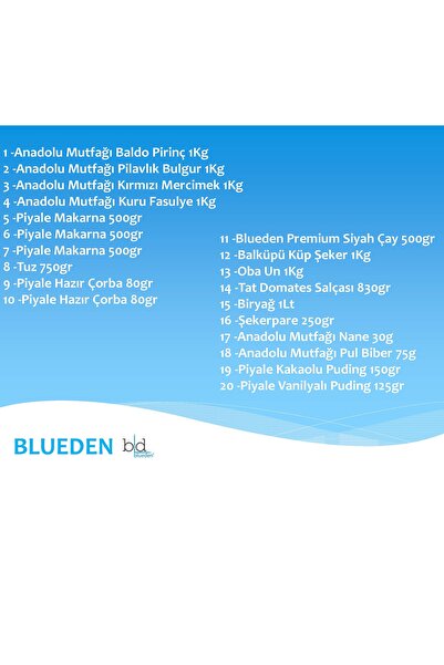 Blueden Kurban Kumanya Yardım Erzak Kolisi 20 Parça 12 Nolu Paket -