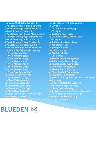 Blueden Kurban Kumanya Yardım Erzak Kolisi 57 Parça 20 Nolu Paket