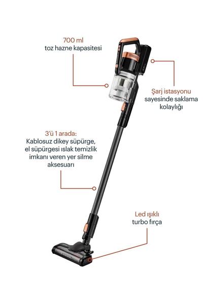 Grundig Vcp 5030 3in1 Kablosuz Bldc Dikey Süpürge