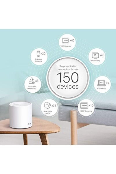 TP-LINK Deco X60 3Lü Wi-Fi 6 Ax5400 Tüm Evi Kapsayan Mesh Wifi Sistemi