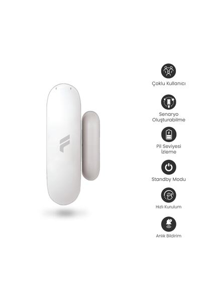 Fonri Akıllı Led Ampul (16.7 MİLYON RENK) Ve Kablosuz Kapı Pencere Sensörü Seti, Wifi, Uzaktan Takip