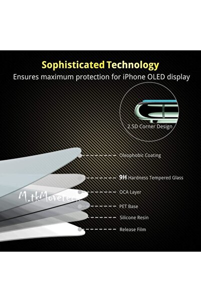 m.tk moveteck Huawei Matepad Air 11.5 Inç Tablet Camı Uyumlu Nano Esnek Tam Kaplar Ekran Koruyucu Kırılmaz Cam