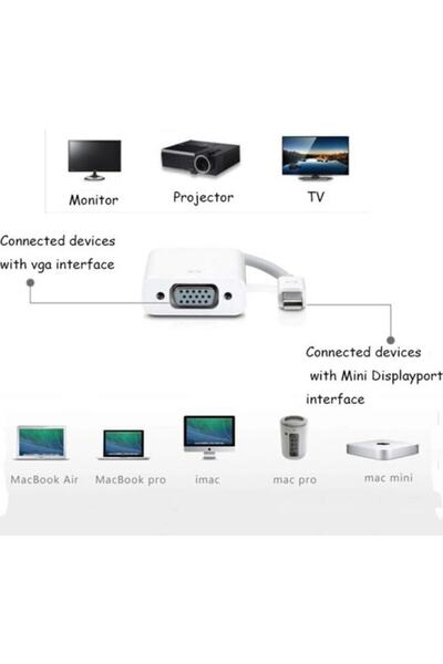 Class Mini Display Port To VGA Dönüştürücü Kablo Mdp Male (Erkek) VGA Famele (Dişi)